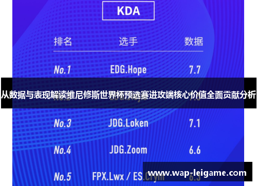 从数据与表现解读维尼修斯世界杯预选赛进攻端核心价值全面贡献分析